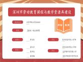 小学劳动教育 六年级 活动《跟我一起去旅游》第一课时  课件