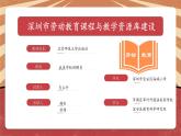 小学劳动教育 北师大版 五年级 活动15《我当学校讲解员》第二课时 《我是学校讲解员》 课件
