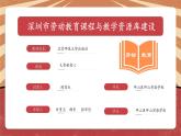 小学劳动教育 北师大版 五年级 活动17《义卖献爱心》（第二课时） 教学 课件
