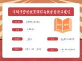 小学劳动教育 北师大版 五年级 活动17《义卖献爱心》（第二课时） 教学 课件