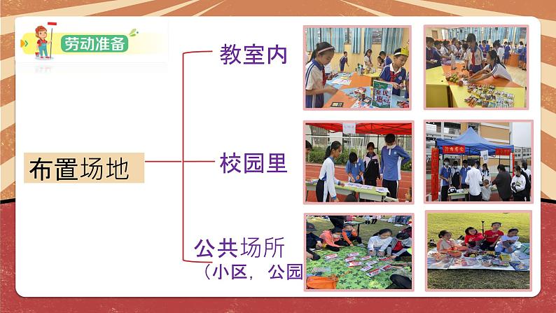 小学劳动教育 北师大版 五年级 活动17《义卖献爱心》（第二课时） 教学 课件07