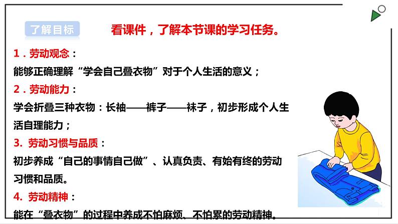 浙教版劳动一年级上册 项目一任务三《衣物自己叠》课件+教案+素材02