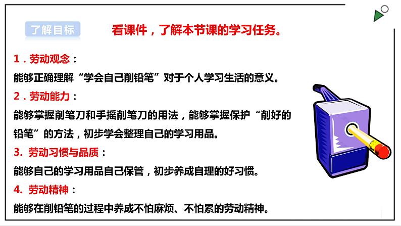 浙教版劳动一年级上册 项目二任务一《铅笔自己削》课件+教案+素材02