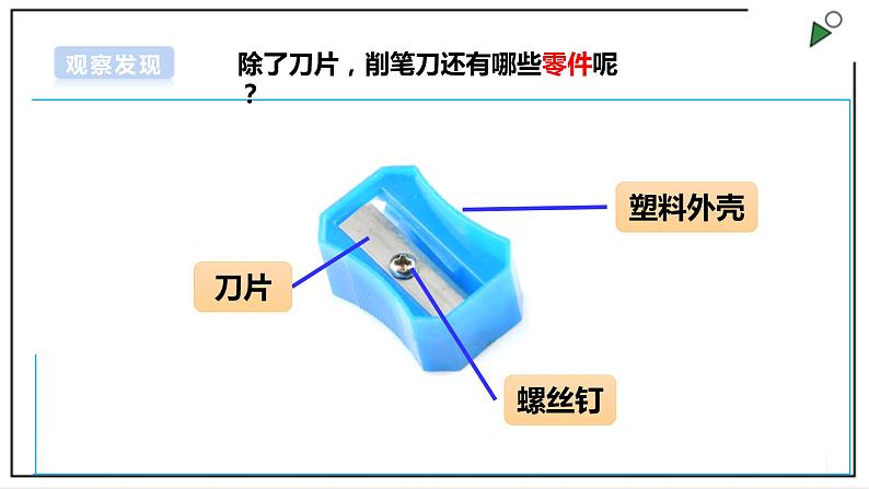 浙教版劳动一年级上册 项目二任务一《铅笔自己削》课件+教案+素材07