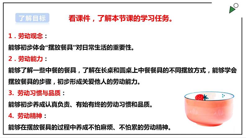 浙教版劳动一年级上册项目三 任务二《餐具我来摆》 课件+教案+素材02