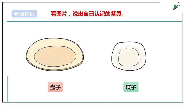 浙教版劳动一年级上册项目三 任务二《餐具我来摆》 课件+教案+素材05
