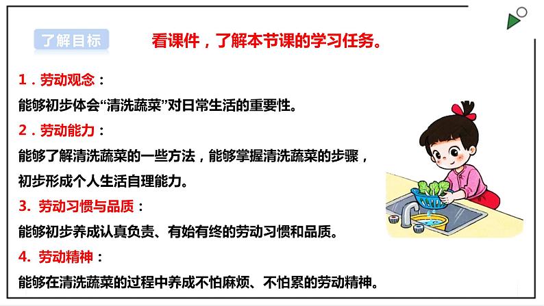 浙教版劳动一年级上册项目三 任务一《蔬菜我来洗》 课件+教案+素材02