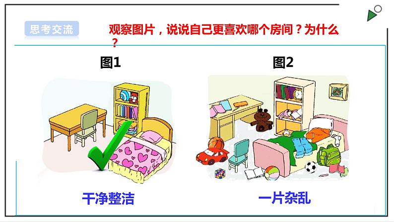 浙教版劳动二年级上册 项目一 任务一《铺床叠被》课件第5页