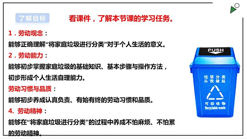 浙教版劳动二上劳动项目三 任务一《家庭垃圾我会分》 课件第2页