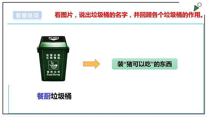 浙教版劳动二上劳动项目三 任务一《家庭垃圾我会分》 课件第5页