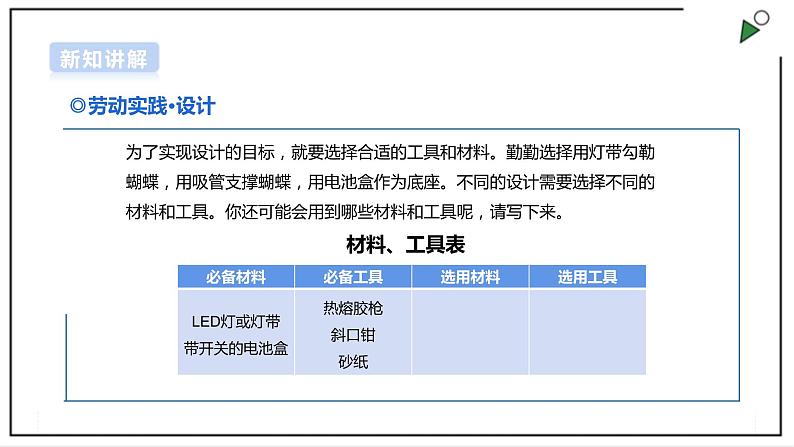 【浙教版】五年级上册《劳动》项目三 任务二《LED应用的设计》课件+教案+素材05