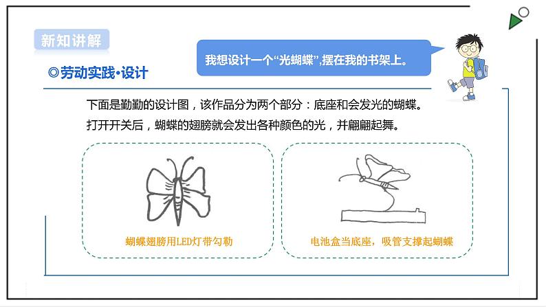 【浙教版】五年级上册《劳动》项目三 任务二《LED应用的设计》课件+教案+素材06