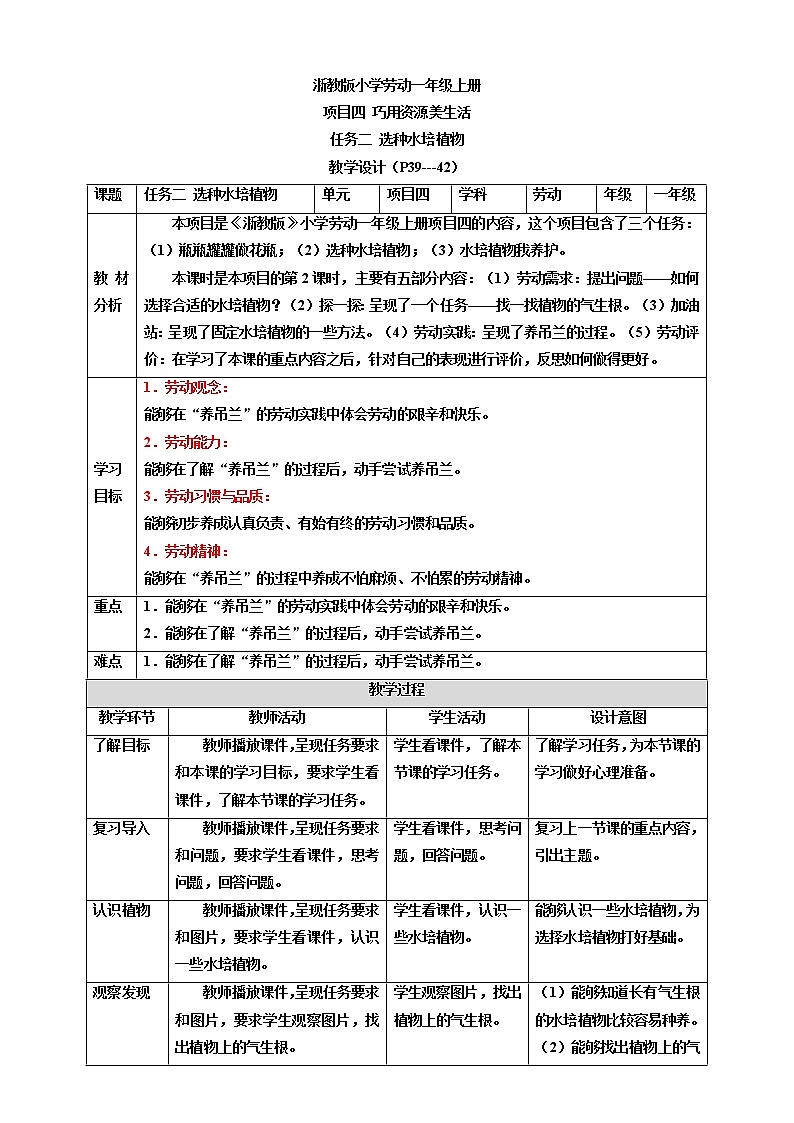 浙教版劳动一年级上册 项目四 任务二《选种水培植物》 课件+教案01