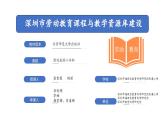 小学劳动教育 二年级上册 活动《清洗我的小水杯》课件