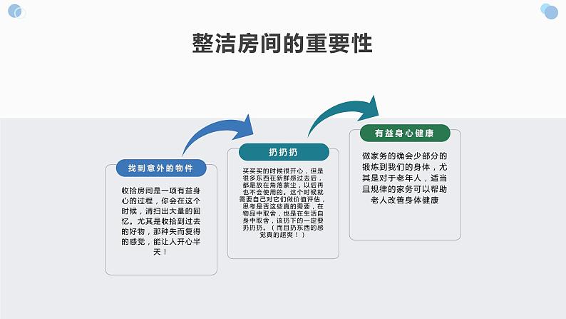 北师大版小学劳动六年级上册同步课件活动3个性房间我装扮07