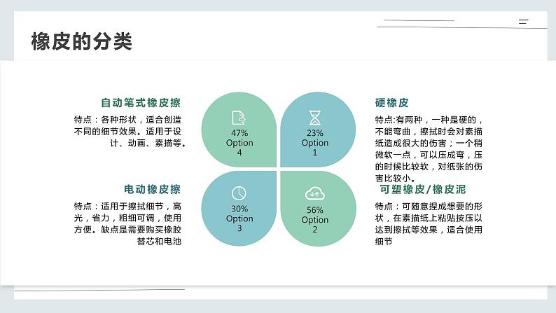 北师大版小学劳动五年级上册同步课件活动十四制作大熊猫橡皮章08