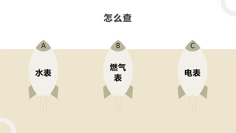 粤教版小学四年级劳动 第二课查电表，燃气表，水表 课件08