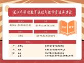 小学劳动教育 六年级 《设计毕业纪念册》教学PPT （第二课时）  课件