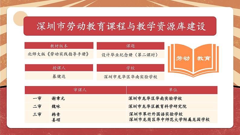 小学劳动教育 六年级 《设计毕业纪念册》教学PPT （第二课时）  课件02