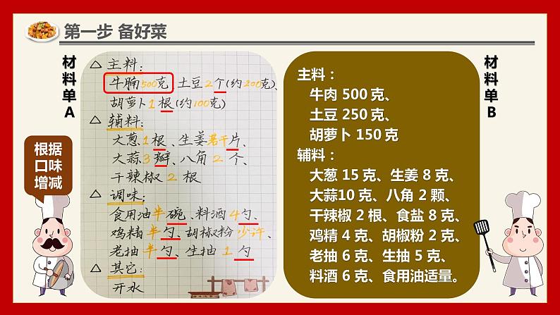 小学劳动教育 六年级《土豆烧牛肉》教学课件07