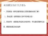 小学劳动教育 六年级《茶艺文化初探》教学课件