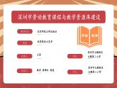小学劳动教育 北师大版 五年级《我家厨房大变身》课件