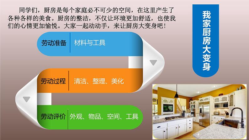 小学劳动教育 北师大版 五年级《我家厨房大变身》课件第5页