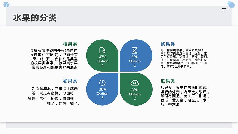 北师大版小学劳动四年级上册同步课件活动1美味水果大拼盘08