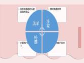 鄂教版小学二年级劳动同步课件第8课手捏动物真好玩