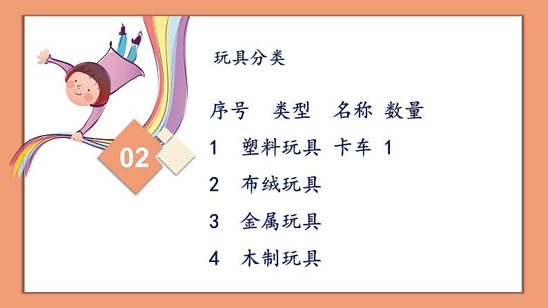 鄂教版小学劳动三年级第一课我让玩具排排坐2课件PPT第8页