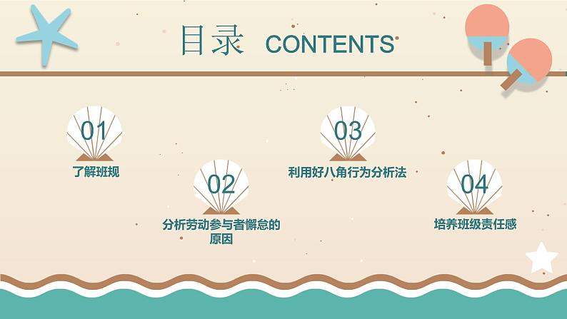 浙教版小学六年级劳动同步课件项目三任务2创意班规巧设计02