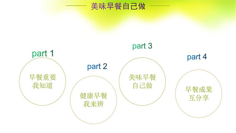 鄂教版小学五年级劳动同步课件第1课美味早餐自己做第2页