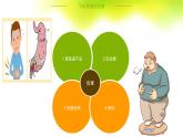 鄂教版小学五年级劳动同步课件第1课美味早餐自己做