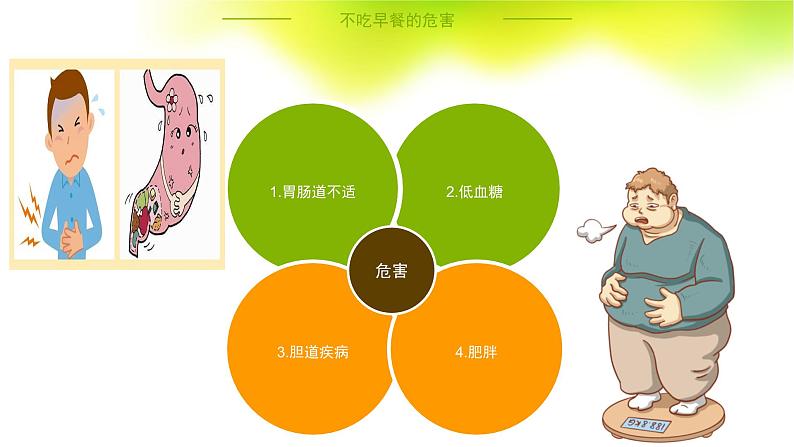 鄂教版小学五年级劳动同步课件第1课美味早餐自己做第4页