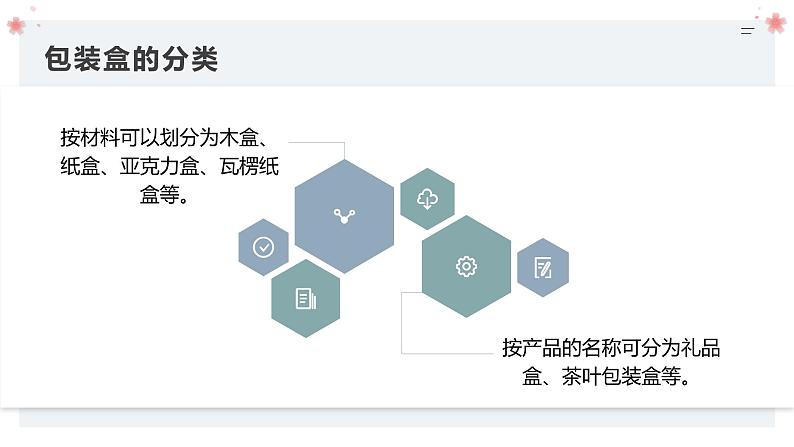 湘教版高年级第四单元第13课百变包装盒课件PPT第8页