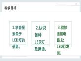 浙教版小学五年级劳动同步课件任务一探索生活中的LED灯