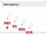浙教版小学五年级劳动同步课件任务二家乡行业我了解