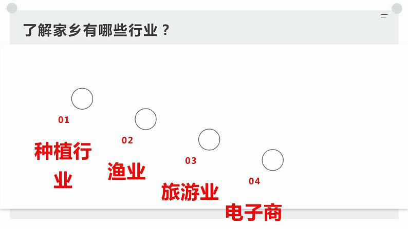 浙教版小学五年级劳动同步课件任务二家乡行业我了解04