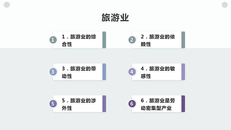 浙教版小学五年级劳动同步课件任务二家乡行业我了解08