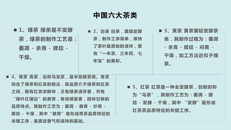 人教版小学四年级劳动同步课件二编绳小茶垫08