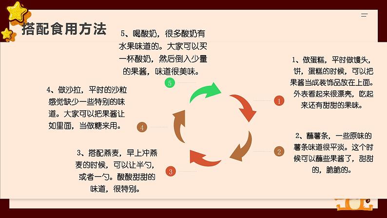 人教版小学四年级劳动同步课件六自制水果果酱07