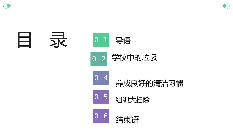 人教版小学四年级劳动同步课件十四校园环境要干净02