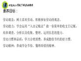 浙教版二年级劳动下册项目一任务一学会记账课件+素材
