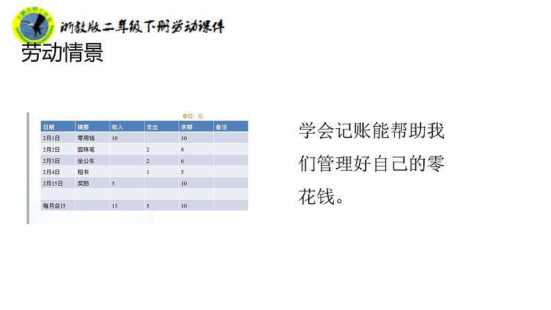 浙教版二年级劳动下册项目一任务一学会记账课件+素材08