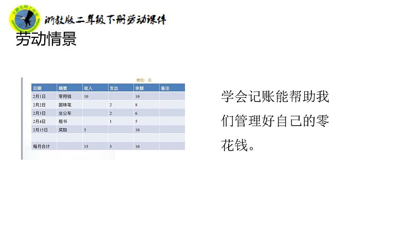 浙教版二年级劳动下册项目一任务三梦想储蓄罐课件+素材08