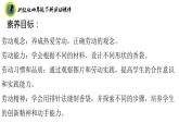 浙教版四年级下册劳动项目三任务一缝香袋课件+素材