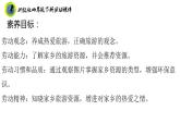 浙教版四年级下册劳动项目四任务一家乡旅游我推荐课件+素材