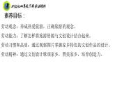 浙教版四年级下册劳动项目四任务三旅游文创产品我设计课件+素材