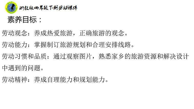 新课标浙教版四年级下册劳动项目四任务二旅游行程我规划课件+素材第3页