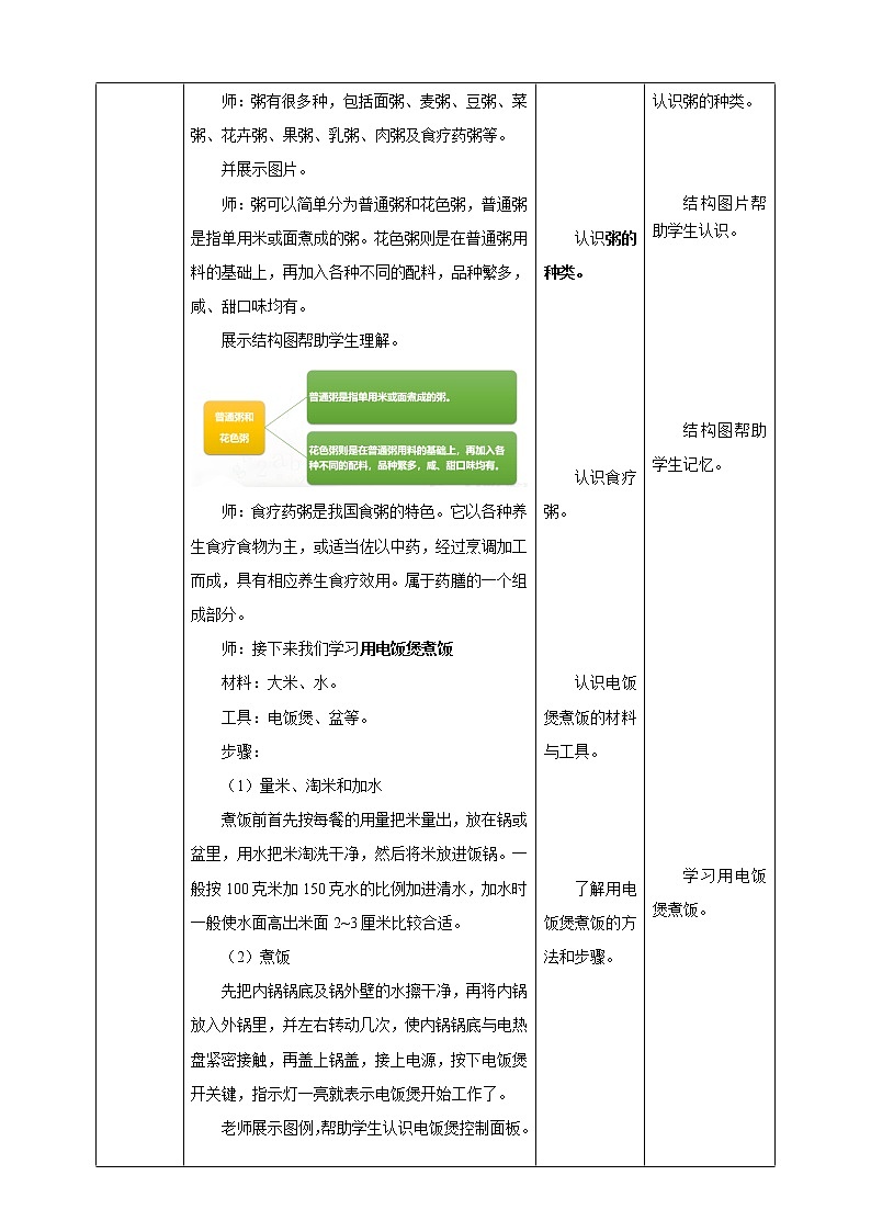 3.12《煮饭、煮粥》课件+教案02
